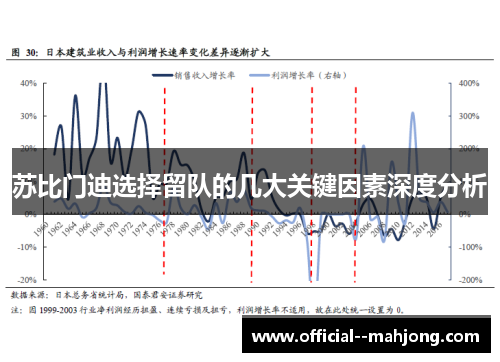 苏比门迪选择留队的几大关键因素深度分析