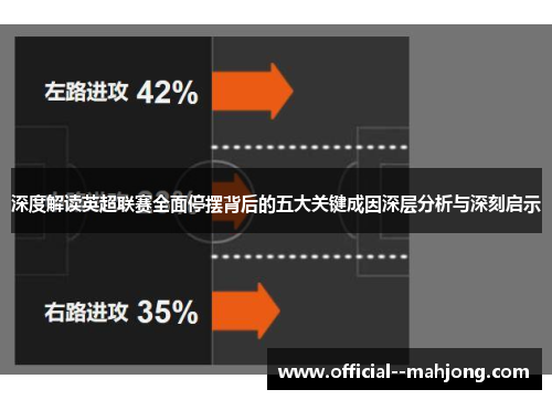 深度解读英超联赛全面停摆背后的五大关键成因深层分析与深刻启示