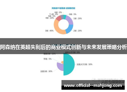 阿森纳在英超失利后的商业模式创新与未来发展策略分析 阿森纳在英超失利后的商业模式创新与未来发展策略分析