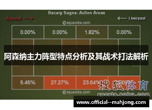 阿森纳主力阵型特点分析及其战术打法解析 阿森纳主力阵型特点分析及其战术打法解析