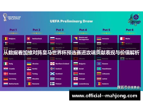 从数据看加维对阵皇马世界杯预选赛进攻端贡献表现与价值解析