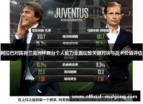 阿拉巴对阵荷兰美洲杯舞台个人能力全面绽放关键对决与战术价值评估 阿拉巴对阵荷兰美洲杯舞台个人能力全面绽放关键对决与战术价值评估