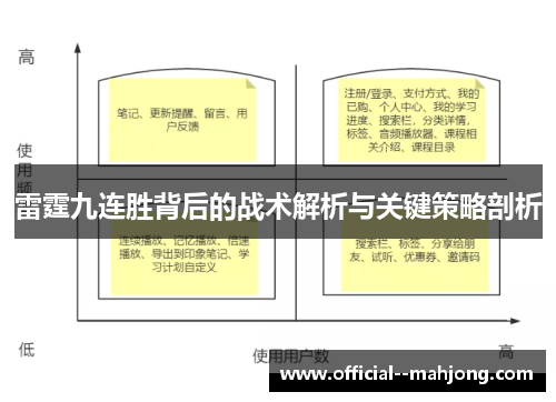 雷霆九连胜背后的战术解析与关键策略剖析