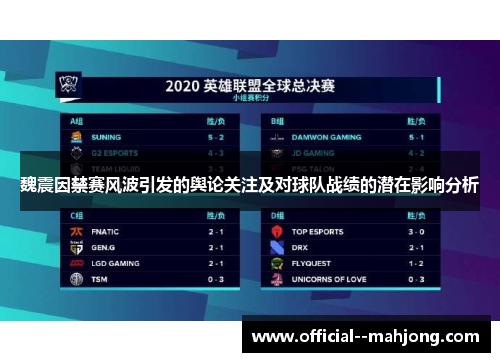 魏震因禁赛风波引发的舆论关注及对球队战绩的潜在影响分析 魏震因禁赛风波引发的舆论关注及对球队战绩的潜在影响分析